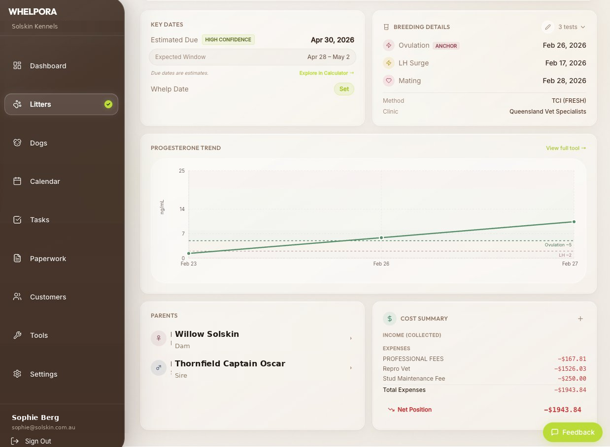 Whelpora progesterone and cost tracking